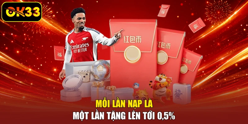 Mỗi lần nạp là một lần tặng lên tới 0,5%